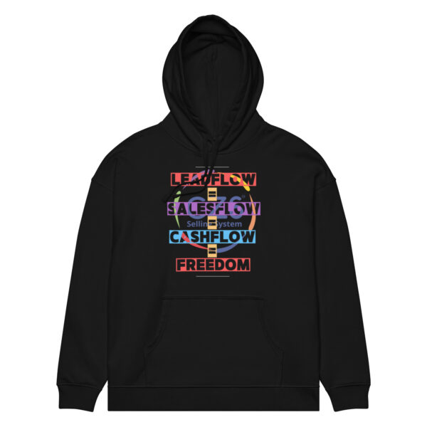 CZ6 Leadflow to Freedom Systems Reminder Unisex organic relaxed hoodie