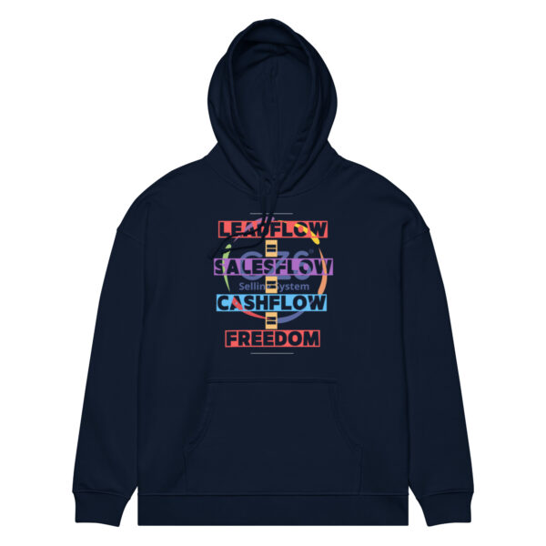 CZ6 Leadflow to Freedom Systems Reminder Unisex organic relaxed hoodie - Image 3